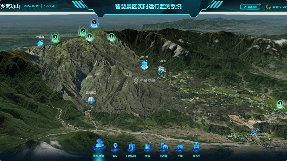 万载倾斜摄影技术在旅游规划中的应用？